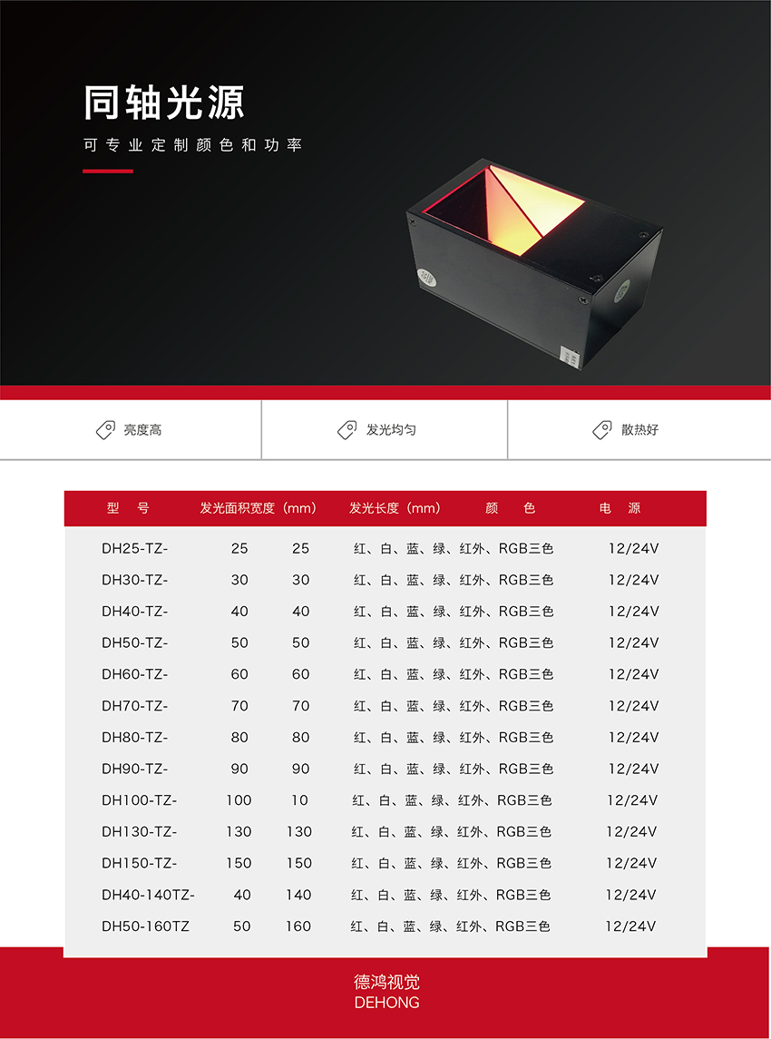 工業(yè)光源