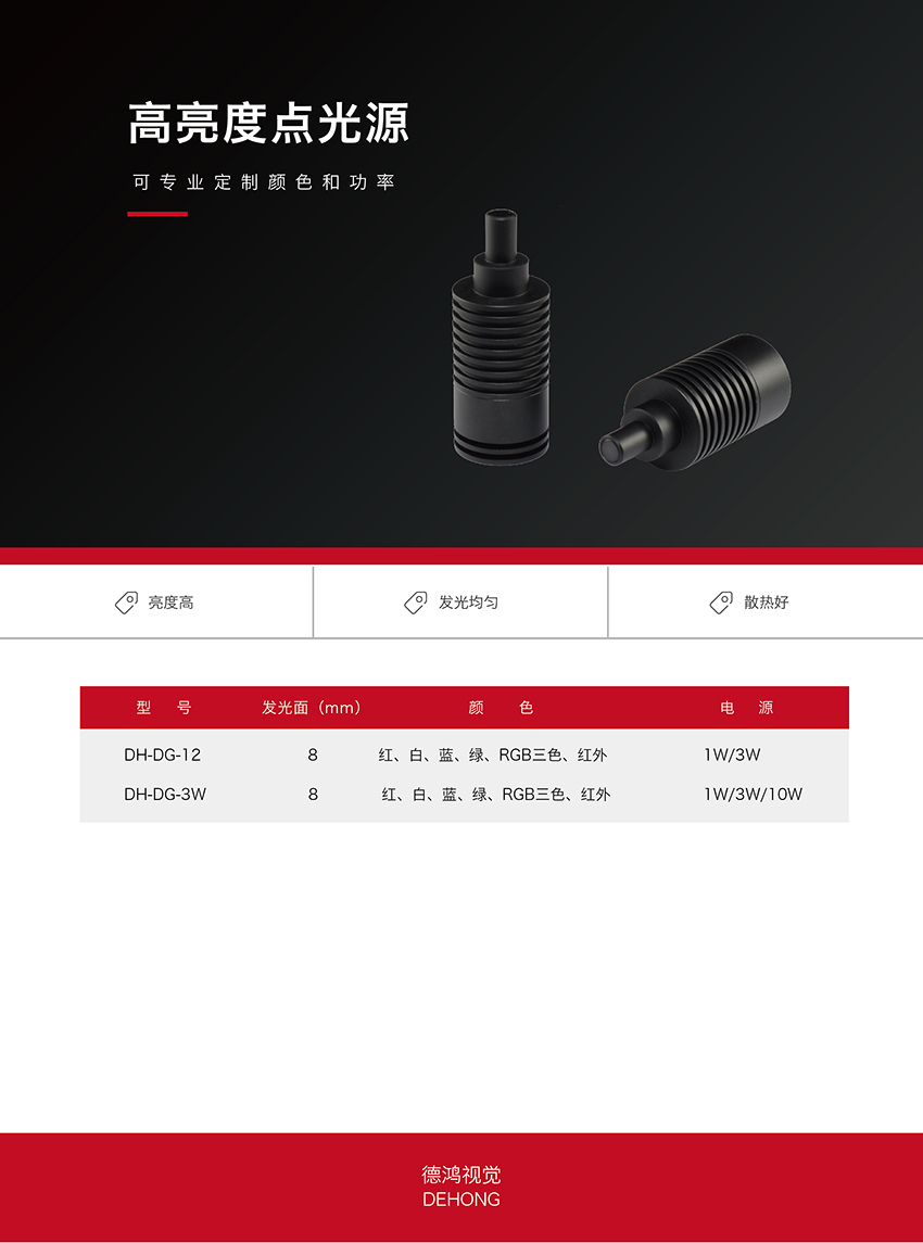 工業(yè)光源