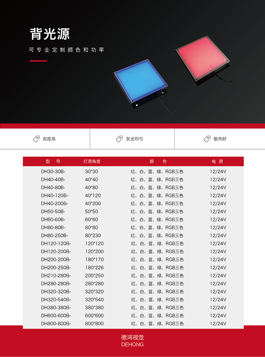 工業(yè)光源