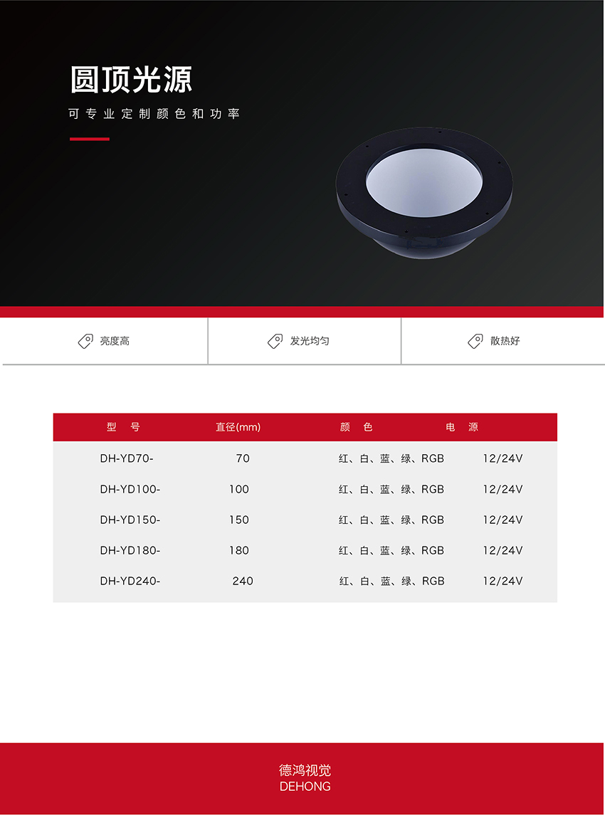 工業(yè)光源