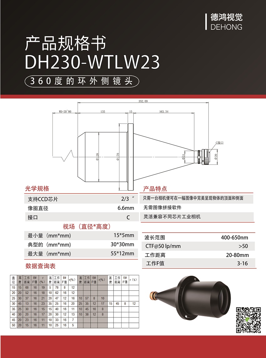 360度內(nèi) 外檢測鏡頭