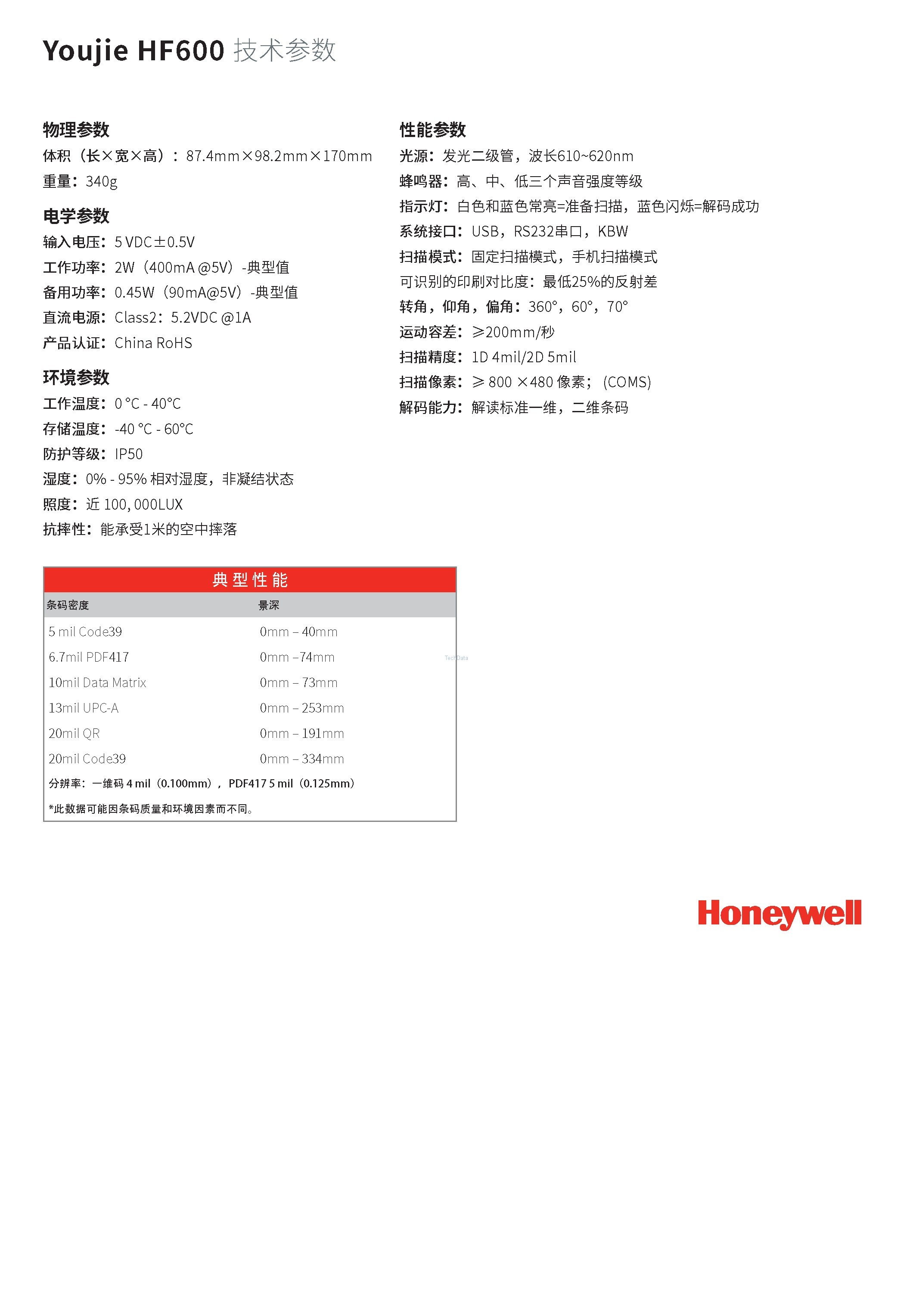 TechData|泰達信息